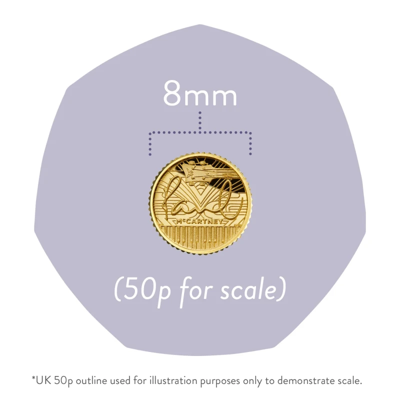 UK: Goldmünze Paul McCartney 2024 Proof 1/40 oz Sammlermünzen